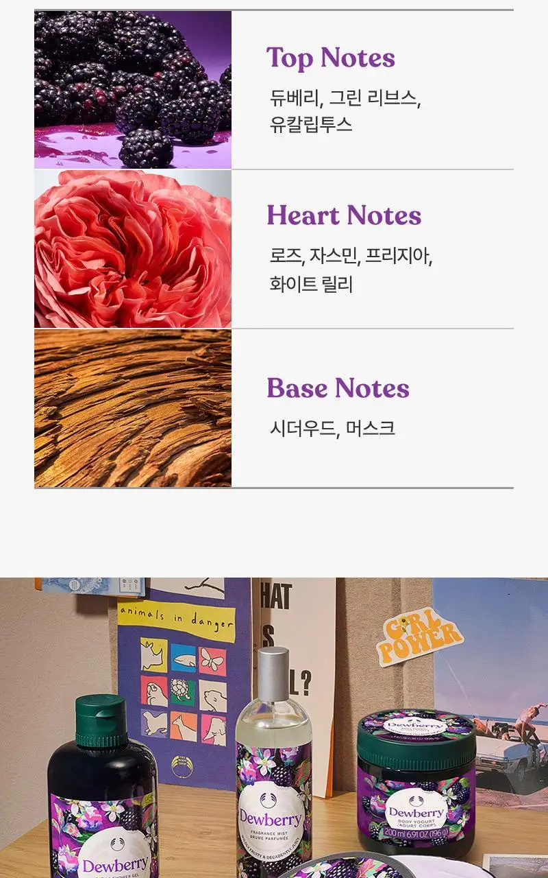 [NEW] 더바디샵 듀베리 배쓰&샤워젤 250ml 상세페이지 5